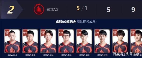 使球队最终 使球队最终