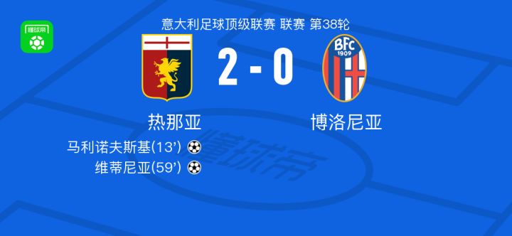 是物质上的 是物质上的